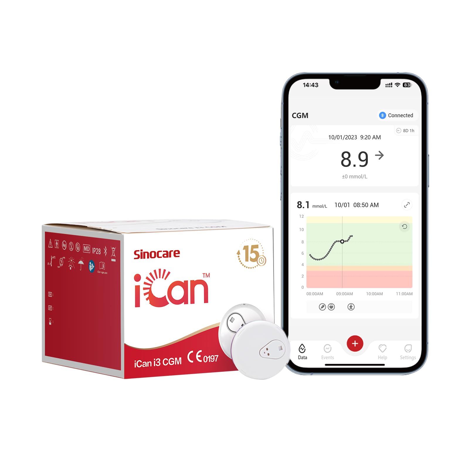 iCan i3 Continuous Glucose Monitoring System