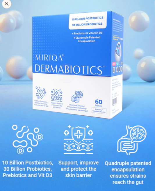 MIRIQA® Dermabiotics™ (Clinic-Exclusive)